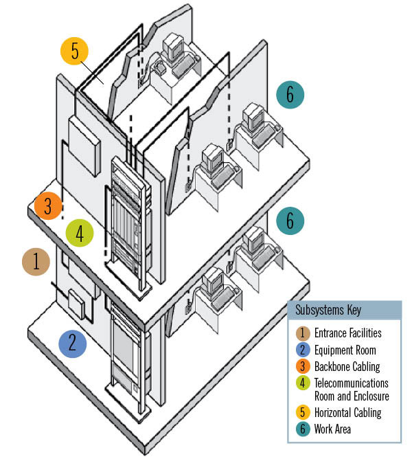 Installer Pocket Guide page 12 600x671